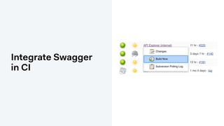 Integrate Swagger
in CI
 