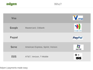 Who?



          Visa


         Google        Mastercard, Citibank



         Paypal


          Serve        American ...