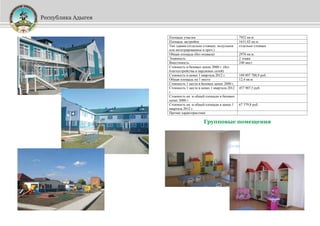 Республика Адыгея
Площадь участка 7952 кв.м.
Площадь застройки 1631,02 кв.м.
Тип здания (отдельно стоящее, модульное
или интегрированное и проч.)
отдельно стоящее
Общая площадь (без подвала) 2976 кв.м.
Этажность 2 этажа
Вместимость 240 мест
Стоимость в базовых ценах 2000 г. (без
благоустройства и наружных сетей)
Стоимость в ценах 1 квартала 2012 г. 109 897 788,9 руб.
Общая площадь на 1 место 12,4 кв.м.
Стоимость 1 места в базовых ценах 2000 г.
Стоимость 1 места в ценах 1 квартала 2012
г.
457 907,5 руб.
Стоимость кв. м общей площади в базовых
ценах 2000 г.
Стоимость кв. м общей площади в ценах 1
квартала 2012 г.
67 379,8 руб.
Прочие характеристики
Групповые помещения
 