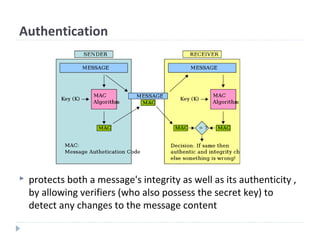 Authentication
 protects both a message's integrity as well as its authenticity ,
by allowing verifiers (who also possess the secret key) to
detect any changes to the message content
 