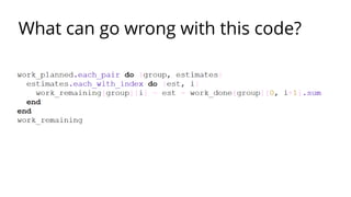 What can go wrong with this code? 
 