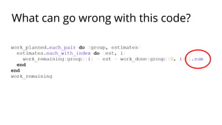 What can go wrong with this code? 
 