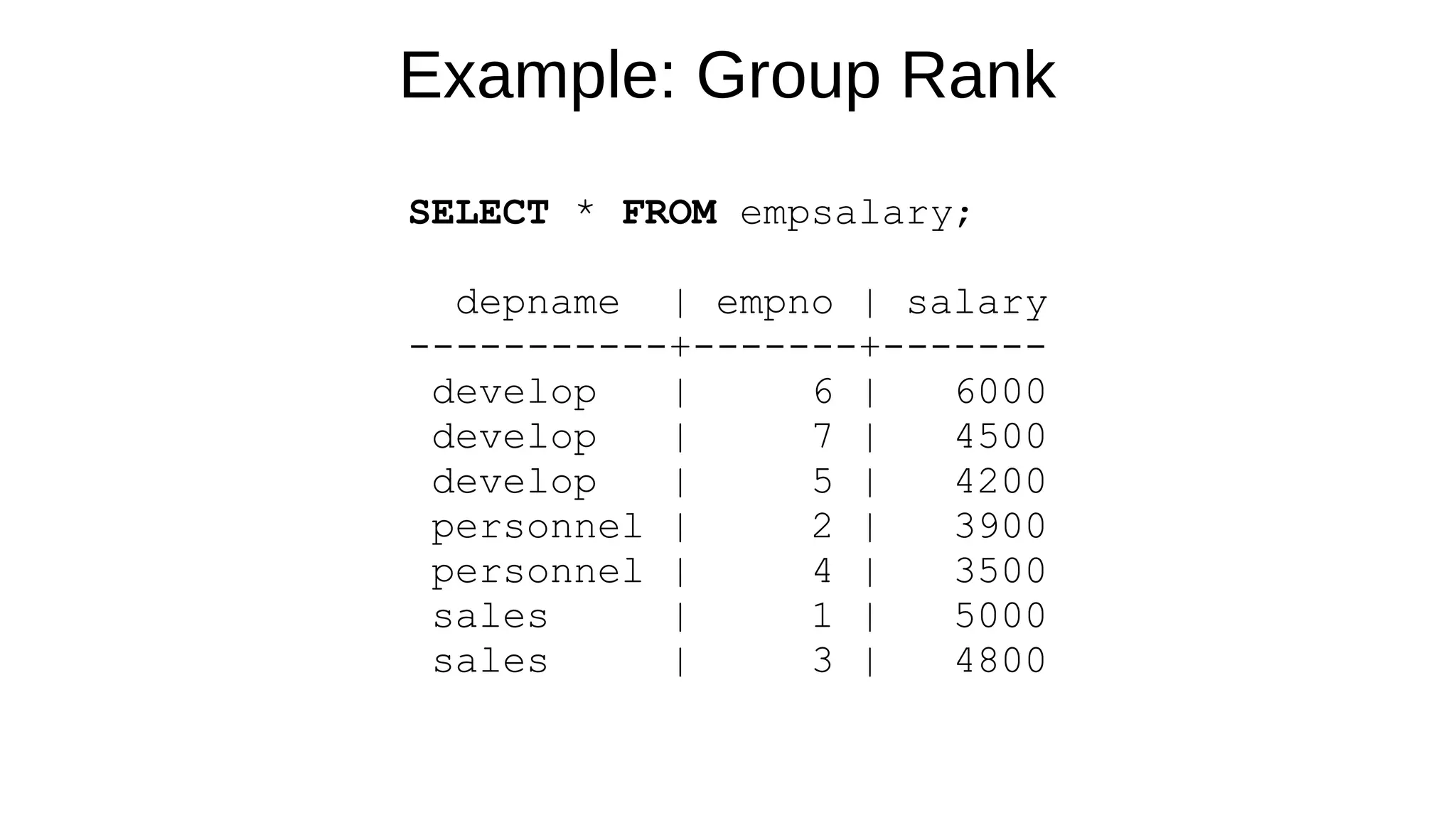 Example: Group Rank
SELECT * FROM empsalary;
depname | empno | salary
-----------+-------+-------
develop | 6 | 6000
develop | 7 | 4500
develop | 5 | 4200
personnel | 2 | 3900
personnel | 4 | 3500
sales | 1 | 5000
sales | 3 | 4800
 