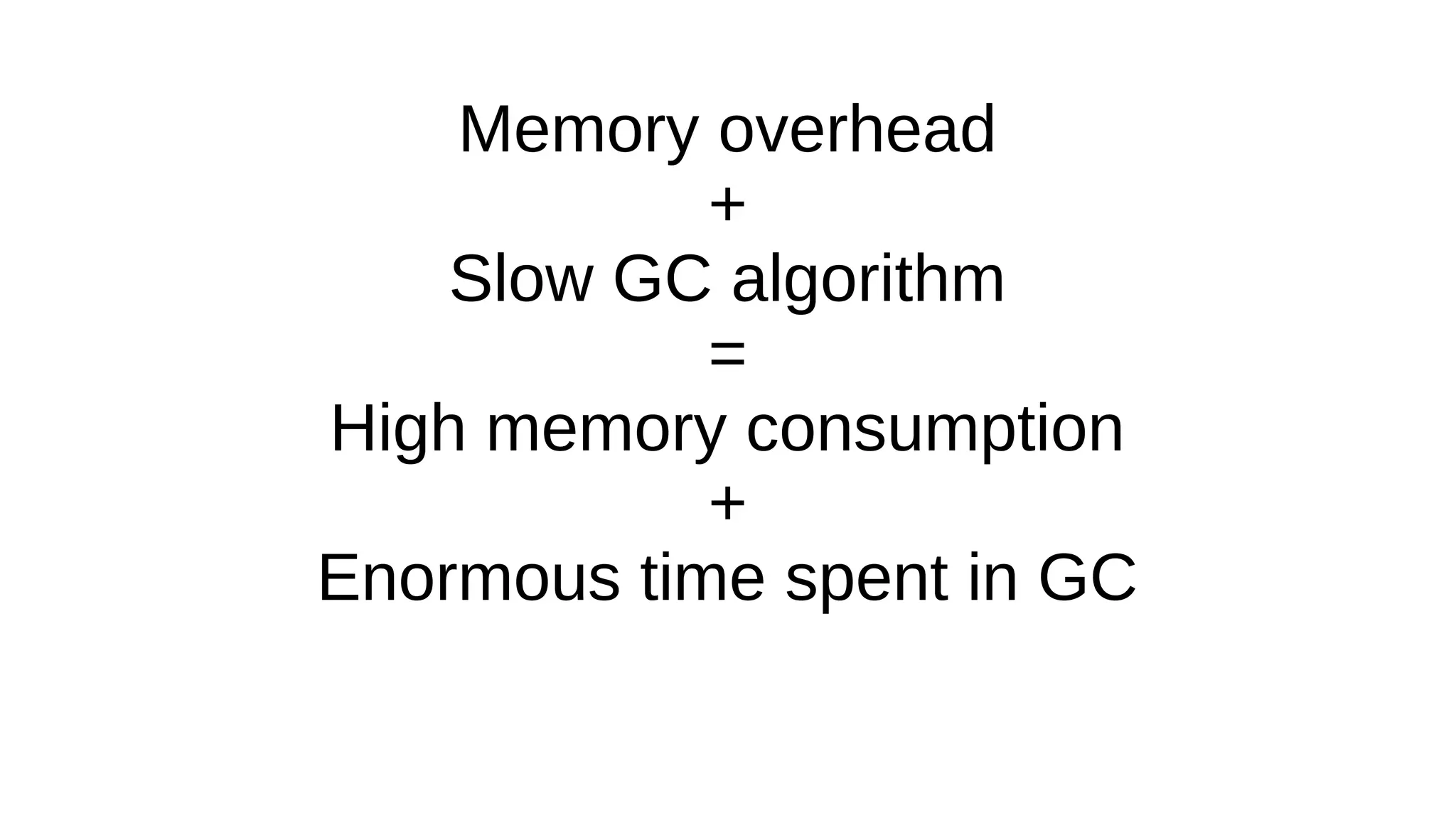 Memory overhead
+
Slow GC algorithm
=
High memory consumption
+
Enormous time spent in GC
 