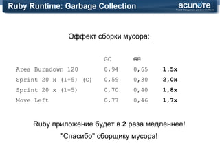 Garbage Collection Инструменты Редакторы и IDE 