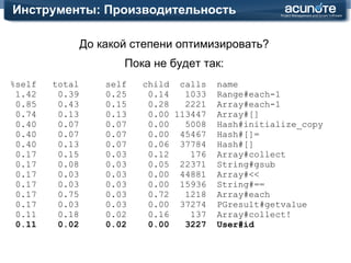Ruby Runtime: Что с ним так и не так Ruby – это красиво, удобно, мощно... но где же подвох? 