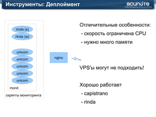 Garbage Collection Инструменты Редакторы и IDE 