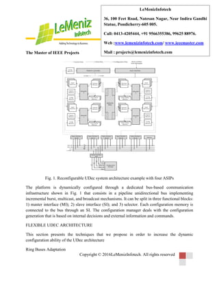 The Master of IEEE Projects
Copyright © 2016LeMenizInfotech. All rights reserved
LeMenizInfotech
36, 100 Feet Road, Natesan Nagar, Near Indira Gandhi
Statue, Pondicherry-605 005.
Call: 0413-4205444, +91 9566355386, 99625 88976.
Web :www.lemenizinfotech.com/ www.ieeemaster.com
Mail : projects@lemenizinfotech.com
Fig. 1. Reconfigurable UDec system architecture example with four ASIPs
The platform is dynamically configured through a dedicated bus-based communication
infrastructure shown in Fig. 1 that consists in a pipeline unidirectional bus implementing
incremental burst, multicast, and broadcast mechanisms. It can be split in three functional blocks:
1) master interface (MI); 2) slave interface (SI); and 3) selector. Each configuration memory is
connected to the bus through an SI. The configuration manager deals with the configuration
generation that is based on internal decisions and external information and commands.
FLEXIBLE UDEC ARCHITECTURE
This section presents the techniques that we propose in order to increase the dynamic
configuration ability of the UDec architecture
Ring Buses Adaptation
 