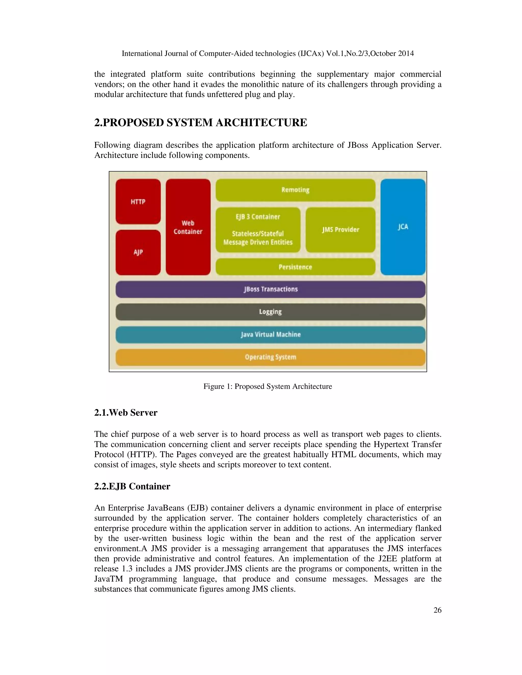 International Journal of Computer-Aided technologies (IJCAx) Vol.1,No.2/3,October 2014 the integrated platform suite contributions beginning the supplementary major commercial vendors; on the other hand it evades the monolithic nature of its challengers through providing a modular architecture that funds unfettered plug and play. 26 2.PROPOSED SYSTEM ARCHITECTURE Following diagram describes the application platform architecture of JBoss Application Server. Architecture include following components. Figure 1: Proposed System Architecture 2.1.Web Server The chief purpose of a web server is to hoard process as well as transport web pages to clients. The communication concerning client and server receipts place spending the Hypertext Transfer Protocol (HTTP). The Pages conveyed are the greatest habitually HTML documents, which may consist of images, style sheets and scripts moreover to text content. 2.2.EJB Container An Enterprise JavaBeans (EJB) container delivers a dynamic environment in place of enterprise surrounded by the application server. The container holders completely characteristics of an enterprise procedure within the application server in addition to actions. An intermediary flanked by the user-written business logic within the bean and the rest of the application server environment.A JMS provider is a messaging arrangement that apparatuses the JMS interfaces then provide administrative and control features. An implementation of the J2EE platform at release 1.3 includes a JMS provider.JMS clients are the programs or components, written in the JavaTM programming language, that produce and consume messages. Messages are the substances that communicate figures among JMS clients. 