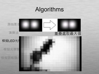 Algorithms
原始影像
演算法
模擬LED光學特性
模擬光學膜特性
模擬面板顯示影像
重壘處取最大值
 