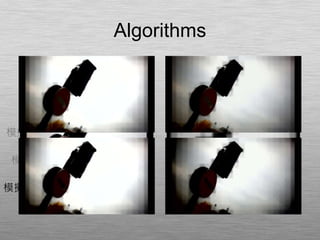 Algorithms
原始影像
演算法
模擬LED光學特性
模擬光學膜特性
模擬面板顯示影像
 