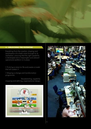 4. ‘UNLOCKING THE POTENTIAL’

Everything from the creation, shaping and
socialisation of a fresh vision through to its
realisation, ensuring that the right capability
is developed and a meaningful and relevant
operational platform is in place.

Reasons to engage:

• To bring a vision to life and create a model
that will sustain it

• Shaping a change and transformation
programme

How we can help: Storyboarding, capability
mapping and defining, organisational design.




                                                  15
 