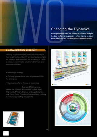 Changing the Dynamics
                                                           For organisations who are looking to optimise and get
                                                           the best performance possible – while staying as close
                                                           to the forefront as is possible within their environment.




1. ORGANISATIONAL ‘HEAT MAPS’

Helping organisations to assess the maturity of
their organisation, identify an ideal state and plot
the strategy and approach for achieving it – with
a measurement model established to track and
measure progress.

Reasons to engage:

• Revisiting a strategy

• Gaining greater focus and alignment across
the enterprise

• Regrouping after a change in leadership

How we can help: Business DNA mapping
(create the Dynamic Architecture current state).
Alignment of Vision, Strategy and capability to a
new Future State. Creation of personalised maturity
model and supporting programme.




                                                      18
 