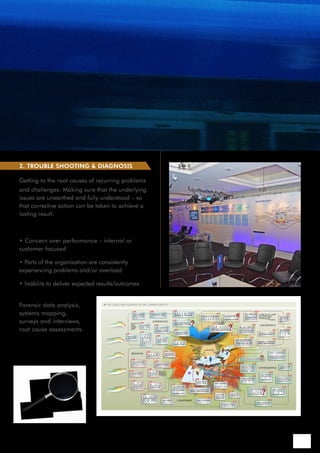 2. TROUBLE SHOOTING & DIAGNOSIS

Getting to the root causes of recurring problems
and challenges. Making sure that the underlying
issues are unearthed and fully understood – so
that corrective action can be taken to achieve a
lasting result.

Reasons to engage:

• Concern over performance – internal or
customer focused

• Parts of the organisation are consistently
experiencing problems and/or overload

• Inability to deliver expected results/outcomes

How we can help:
Forensic data analysis,
systems mapping,
surveys and interviews,
root cause assessments.
 