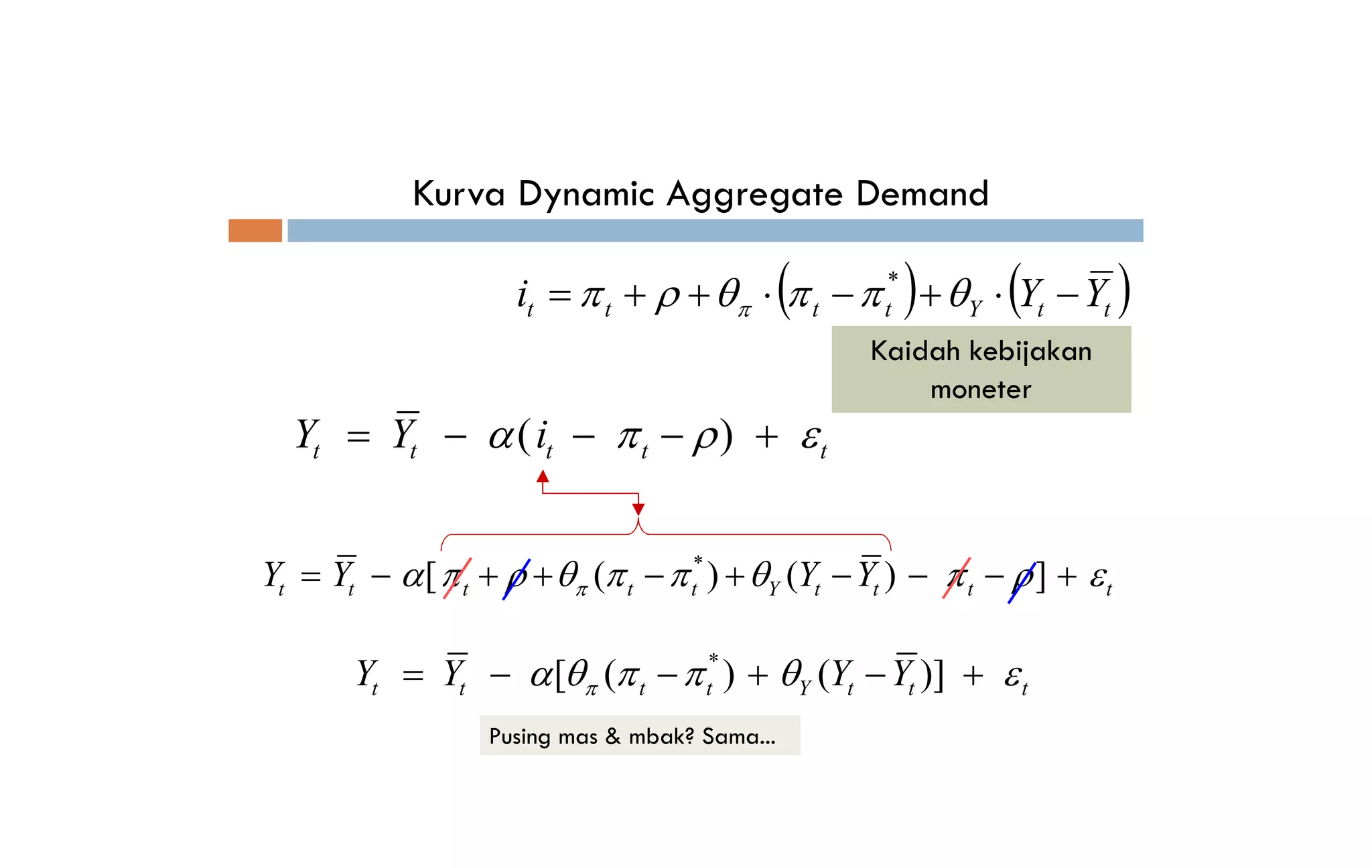 A dynamic model of aggregate demand and aggregate supply | PDF
