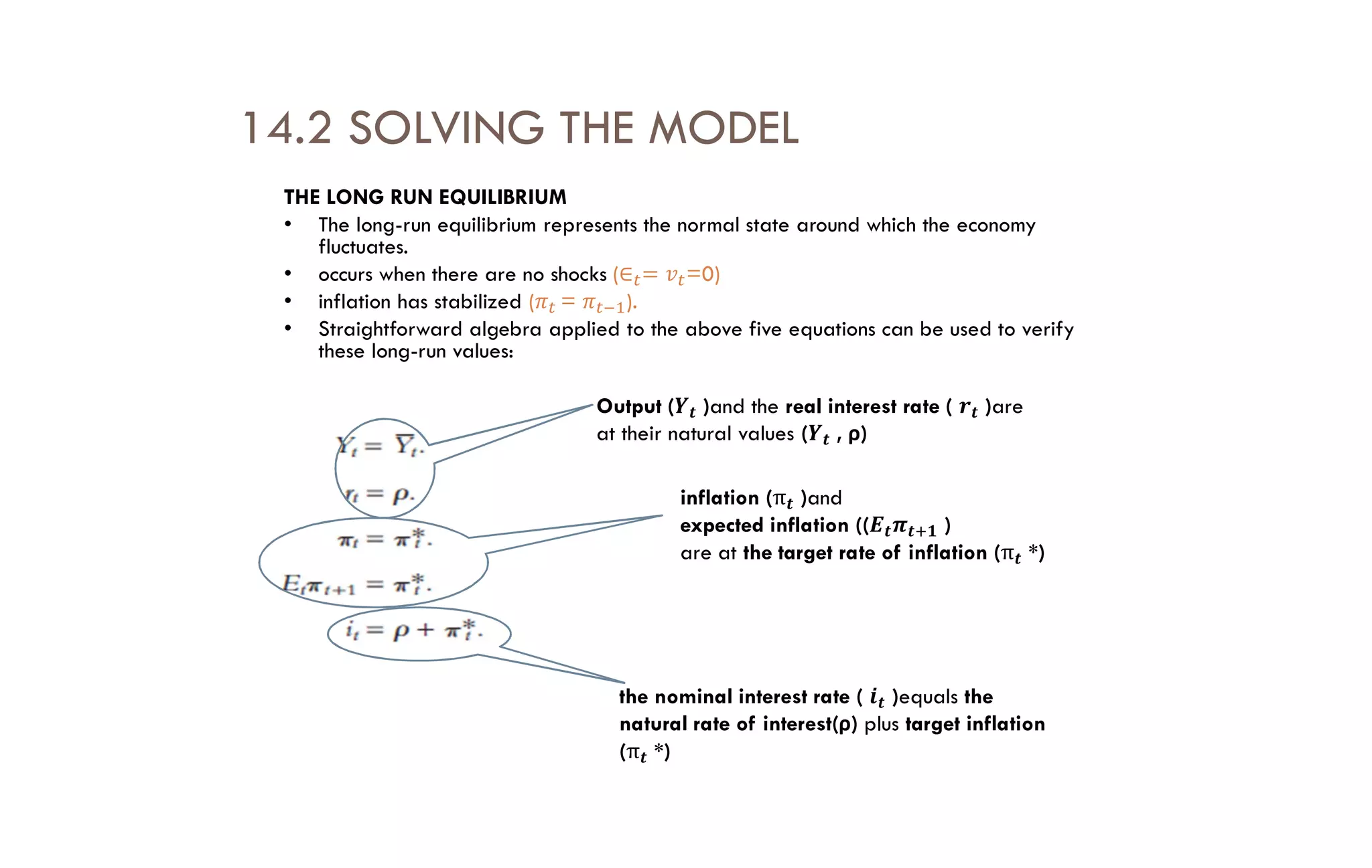 A dynamic model of aggregate demand and aggregate supply | PDF