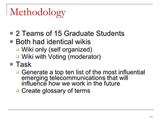 Methodology 2 Teams of 15 Graduate Students Both had identical wikis Wiki only (self organized) Wiki with Voting (moderator) Task Generate a top ten list of the most influential emerging telecommunications that will influence how we work in the future Create glossary of terms 