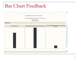 Bar Chart Feedback 