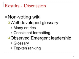 Results - Discussion Non-voting wiki Well-developed glossary Many entries Consistent formatting Observed Emergent leadership Glossary Top-ten ranking 