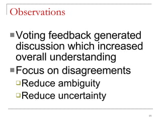 Observations Voting feedback generated discussion which increased overall understanding  Focus on disagreements Reduce ambiguity  Reduce uncertainty 