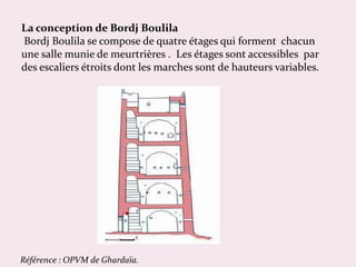 La conception de Bordj Boulila
Bordj Boulila se compose de quatre étages qui forment chacun
une salle munie de meurtrières...