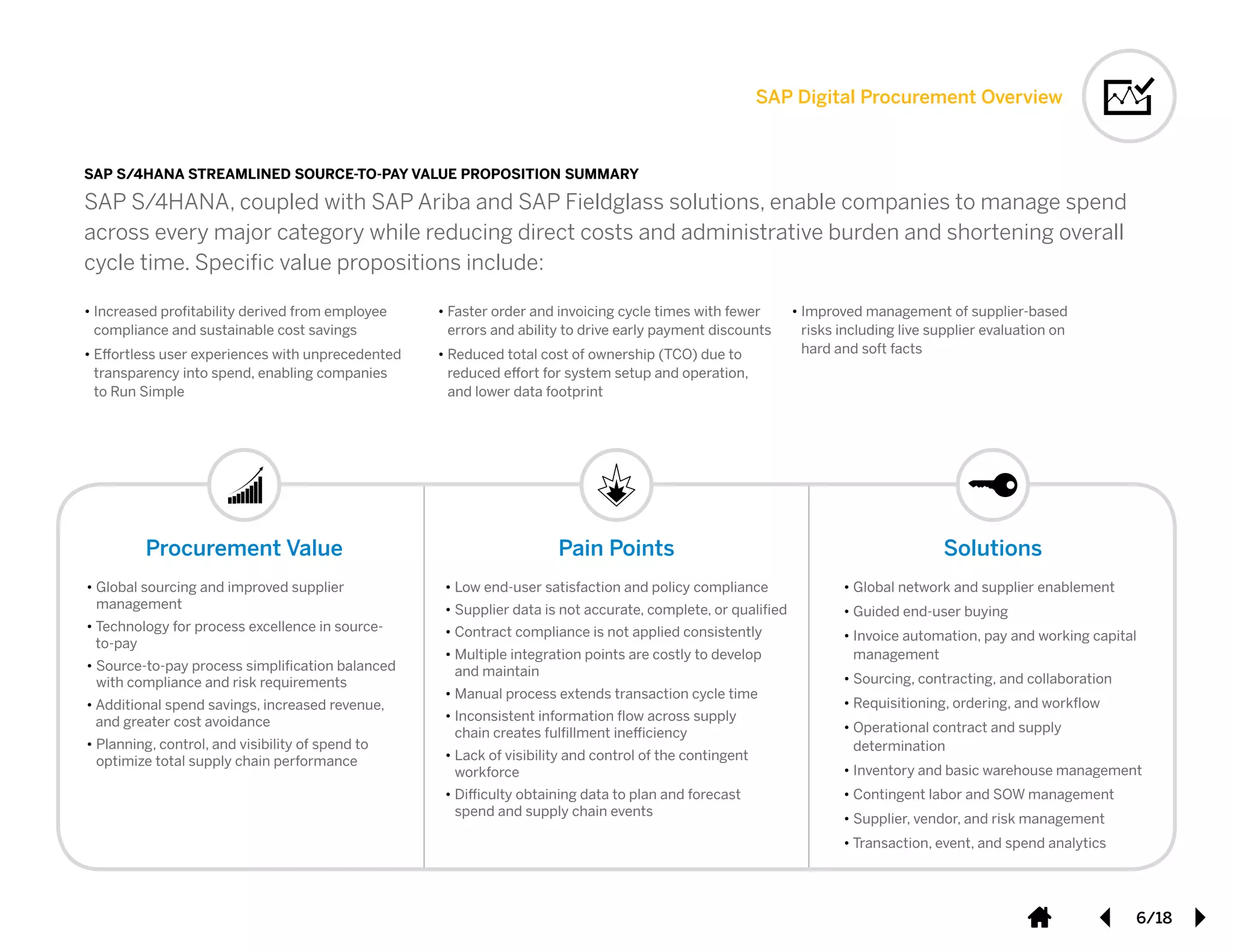 SAP S/4HANA - Transform Procurement with SAP S/4HANA | PDF | Databases ...
