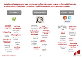 Optimisation de la performance