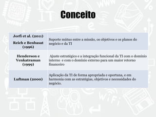 Conceito 
Jorfi et al. (2011) 
Reich e Benbasat 
(1996) 
Suporte mútuo entre a missão, os objetivos e os planos do 
negócio e da TI 
Henderson e 
Venkatraman 
(1999) 
Ajuste estratégico e a integração funcional da TI com o domínio 
interno e com o domínio externo para um maior retorno 
financeiro 
Luftman (2000) 
Aplicação da TI de forma apropriada e oportuna, e em 
harmonia com as estratégias, objetivos e necessidades do 
negócio. 
 