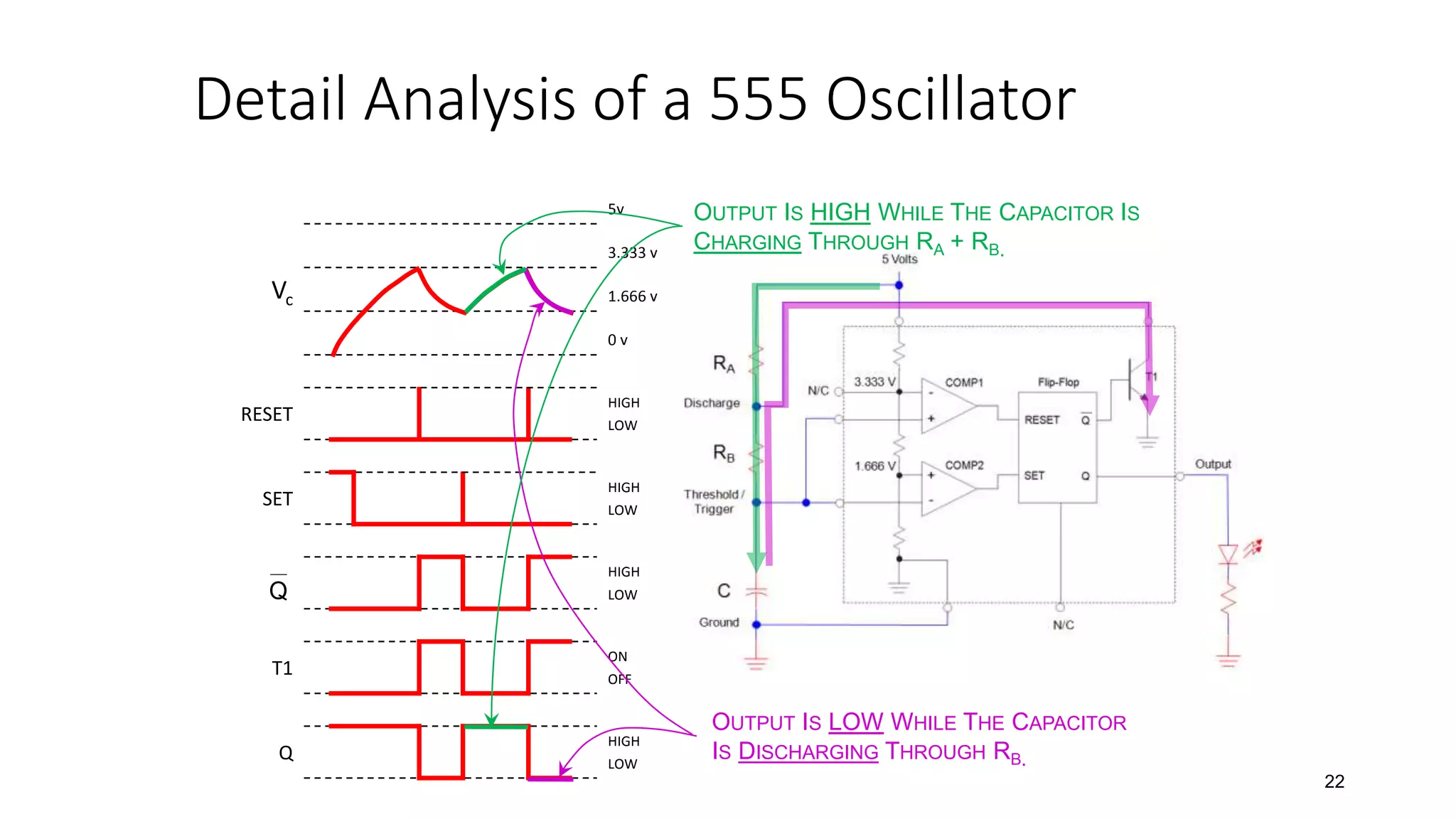 Analog Electronics TIMER IC 555 | PPTX
