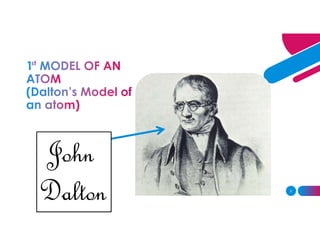 3
John
Dalton
 