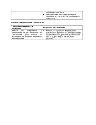 multiplexacion de datos.
                                      •   Evaluar equipos de comunicación para
                                          determinar la(s) técnica(s) de multiplexación
                                          que soporta.

Unidad 6: Dispositivos de comunicación

Competencia específica a
                                     Actividades de Aprendizaje
desarrollar
Analizar     los   componentes     y • Analizar por equipos los dispositivos de
funcionalidad de los dispositivos de     comunicación de mayor uso en la actualidad y
comunicación     para  evaluar    su     sus características, presentar sus resultados
desempeño en diferentes escenarios       ante el grupo y discutir los resultados
de conectividad.                         obtenidos.
 