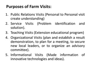 Purposes of Farm Visits:
1. Public Relations Visits (Personal to Personal visit
create understanding)
2. Service Visits (Problem identification and
solution).
3. Teaching Visits (Extension educational program)
4. Organizational Visits (plan and establish a result
demonstration, to plan for a meeting, to secure
new local leaders, or to organize an advisory
committee).
5. Informational Visits (Made information of
innovative technologies and ideas).
 