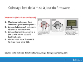 Coincage lors de la mise à jour du firmware
4
Method 1: (Brick is on and stuck)
1. Maintenez les boutons Back,
Center et Right sur la brique EV3.
2. Lorsque la brique ev3 redémarre,
relâchez le bouton arrière.
3. Lorsque l'écran indique «mise à
jour», relâchez les boutons
Centre et droit.
4. Mettez à jour votre firmware à
l'aide de votre câble USB.
Source: texte du Guide de l'utilisateur ev3, image de Legoengineering.com
 