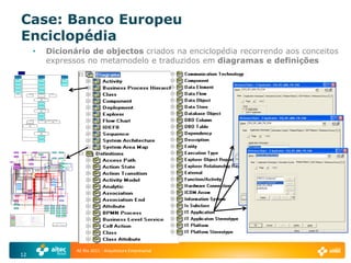 Case: Banco Europeu
Enciclopédia
     •   Dicionário de objectos criados na enciclopédia recorrendo aos conceitos
         expressos no metamodelo e traduzidos em diagramas e definições




                AE Rio 2011 - Arquitetura Empresarial
12
 