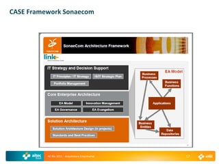 CASE Framework Sonaecom




          AE Rio 2011 - Arquitetura Empresarial   17
 