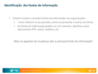 Identificação das fontes de informação


   • Existem muitas e variadas fontes de informação nas organizações:
      • umas referem-se ao passado, outras ao presente e outras ao futuro.
      • As fontes de informação podem ser em sistemas, planilhas excel,
          documentos PPT, word, modelos, etc



       Mas os agentes da mudança são a principal fonte de informação!




             AE Rio 2011 - Arquitetura Empresarial               31
 