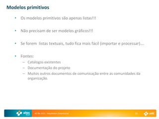 Modelos primitivos
   • Os modelos primitivos são apenas listas!!!

   • Não precisam de ser modelos gráficos!!!

   • Se forem listas textuais, tudo fica mais fácil (importar e processar)….

   • Fontes:
       – Catálogos existentes
       – Documentação do projeto
       – Muitos outros documentos de comunicação entre as comunidades da
         organização.




               AE Rio 2011 - Arquitetura Empresarial                  35
 