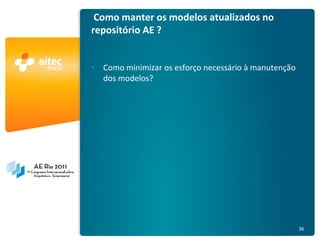 Como manter os modelos atualizados no
                                        repositório AE ?


                                        • Como minimizar os esforço necessário à manutenção
                                          dos modelos?




AE Rio 2011 - Arquitetura Empresarial                                                         36
 