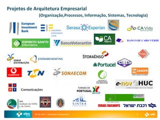 Projetos de Arquitetura Empresarial
                (Organização,Processos, Informação, Sistemas, Tecnologia)




            AE Rio 2011 - Arquitetura Empresarial                  9
 