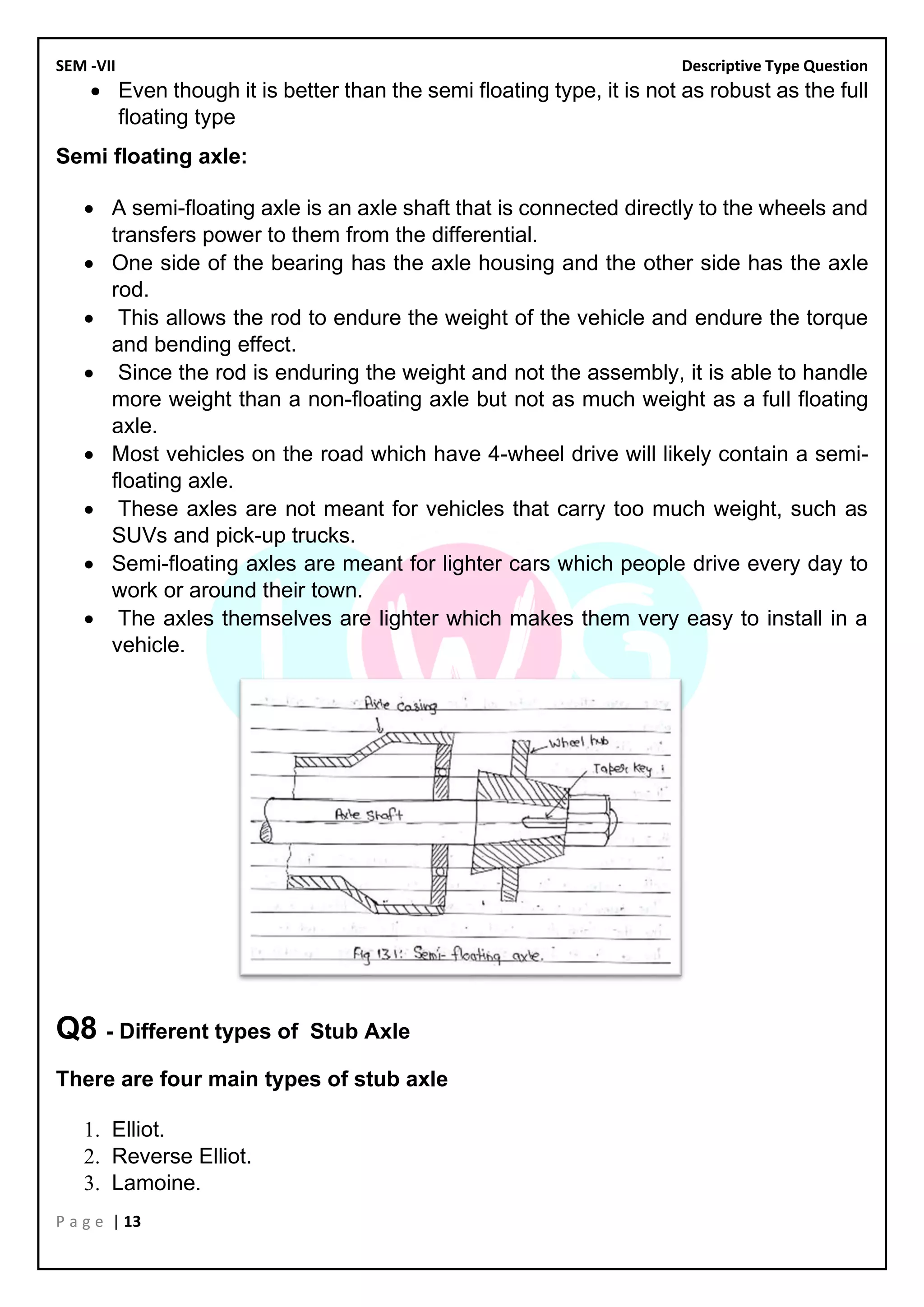 SEM -VII Descriptive Type Question
P a g e | 13
• Even though it is better than the semi floating type, it is not as robust as the full
floating type
Semi floating axle:
• A semi-floating axle is an axle shaft that is connected directly to the wheels and
transfers power to them from the differential.
• One side of the bearing has the axle housing and the other side has the axle
rod.
• This allows the rod to endure the weight of the vehicle and endure the torque
and bending effect.
• Since the rod is enduring the weight and not the assembly, it is able to handle
more weight than a non-floating axle but not as much weight as a full floating
axle.
• Most vehicles on the road which have 4-wheel drive will likely contain a semi-
floating axle.
• These axles are not meant for vehicles that carry too much weight, such as
SUVs and pick-up trucks.
• Semi-floating axles are meant for lighter cars which people drive every day to
work or around their town.
• The axles themselves are lighter which makes them very easy to install in a
vehicle.
Q8 - Different types of Stub Axle
There are four main types of stub axle
1. Elliot.
2. Reverse Elliot.
3. Lamoine.
 
