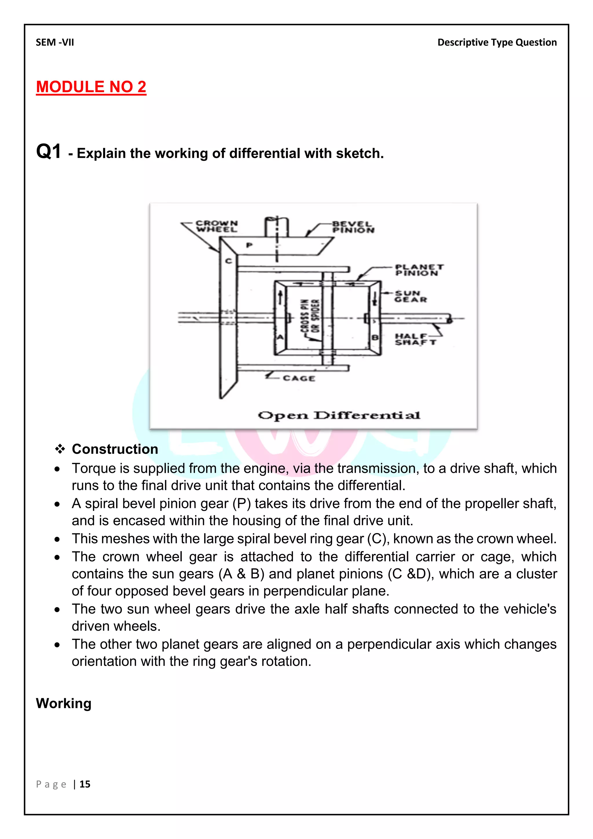 SEM -VII Descriptive Type Question
P a g e | 15
MODULE NO 2
Q1 - Explain the working of differential with sketch.
❖ Construction
• Torque is supplied from the engine, via the transmission, to a drive shaft, which
runs to the final drive unit that contains the differential.
• A spiral bevel pinion gear (P) takes its drive from the end of the propeller shaft,
and is encased within the housing of the final drive unit.
• This meshes with the large spiral bevel ring gear (C), known as the crown wheel.
• The crown wheel gear is attached to the differential carrier or cage, which
contains the sun gears (A & B) and planet pinions (C &D), which are a cluster
of four opposed bevel gears in perpendicular plane.
• The two sun wheel gears drive the axle half shafts connected to the vehicle's
driven wheels.
• The other two planet gears are aligned on a perpendicular axis which changes
orientation with the ring gear's rotation.
Working
 