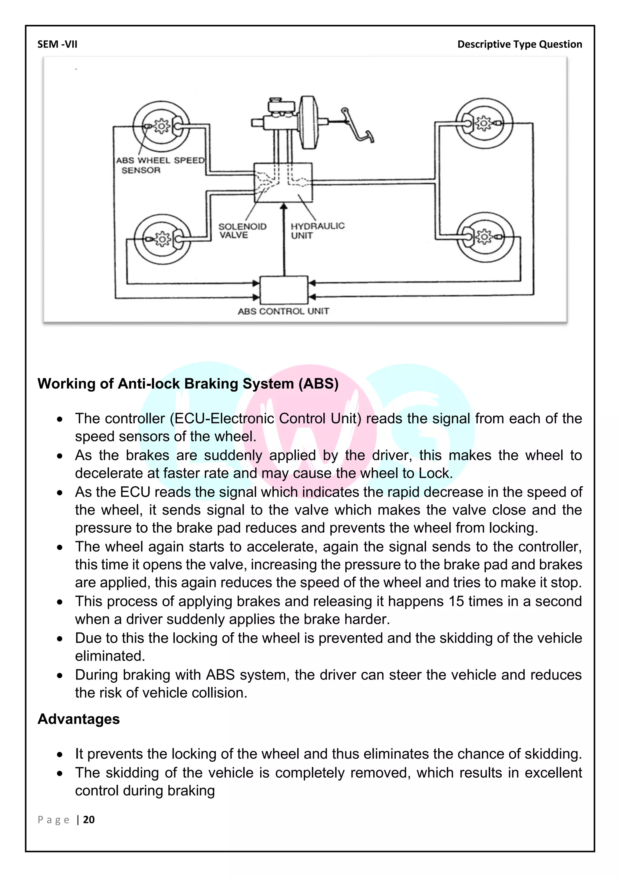 SEM -VII Descriptive Type Question
P a g e | 20
Working of Anti-lock Braking System (ABS)
• The controller (ECU-Electronic Control Unit) reads the signal from each of the
speed sensors of the wheel.
• As the brakes are suddenly applied by the driver, this makes the wheel to
decelerate at faster rate and may cause the wheel to Lock.
• As the ECU reads the signal which indicates the rapid decrease in the speed of
the wheel, it sends signal to the valve which makes the valve close and the
pressure to the brake pad reduces and prevents the wheel from locking.
• The wheel again starts to accelerate, again the signal sends to the controller,
this time it opens the valve, increasing the pressure to the brake pad and brakes
are applied, this again reduces the speed of the wheel and tries to make it stop.
• This process of applying brakes and releasing it happens 15 times in a second
when a driver suddenly applies the brake harder.
• Due to this the locking of the wheel is prevented and the skidding of the vehicle
eliminated.
• During braking with ABS system, the driver can steer the vehicle and reduces
the risk of vehicle collision.
Advantages
• It prevents the locking of the wheel and thus eliminates the chance of skidding.
• The skidding of the vehicle is completely removed, which results in excellent
control during braking
 