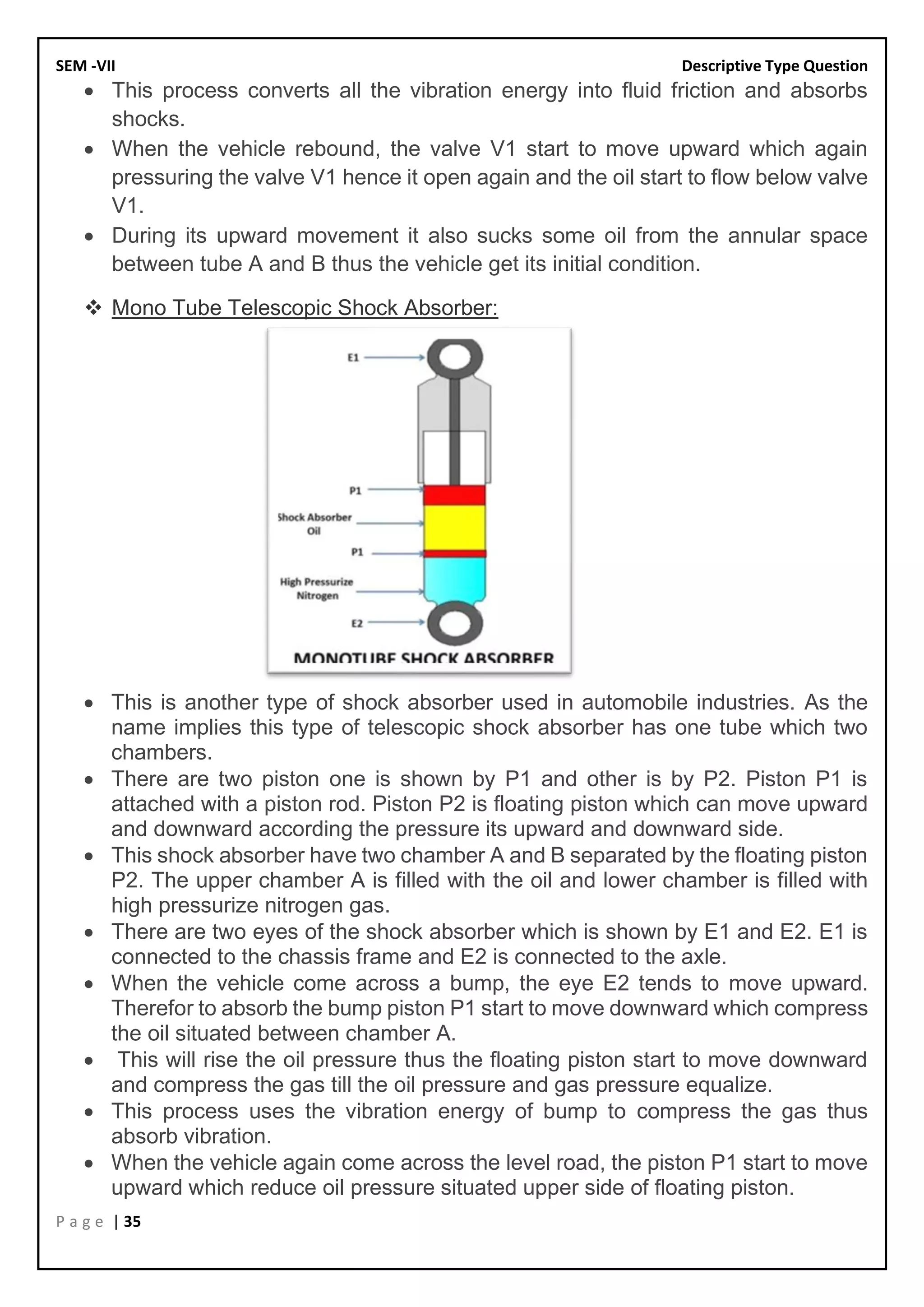 SEM -VII Descriptive Type Question
P a g e | 35
• This process converts all the vibration energy into fluid friction and absorbs
shocks.
• When the vehicle rebound, the valve V1 start to move upward which again
pressuring the valve V1 hence it open again and the oil start to flow below valve
V1.
• During its upward movement it also sucks some oil from the annular space
between tube A and B thus the vehicle get its initial condition.
❖ Mono Tube Telescopic Shock Absorber:
• This is another type of shock absorber used in automobile industries. As the
name implies this type of telescopic shock absorber has one tube which two
chambers.
• There are two piston one is shown by P1 and other is by P2. Piston P1 is
attached with a piston rod. Piston P2 is floating piston which can move upward
and downward according the pressure its upward and downward side.
• This shock absorber have two chamber A and B separated by the floating piston
P2. The upper chamber A is filled with the oil and lower chamber is filled with
high pressurize nitrogen gas.
• There are two eyes of the shock absorber which is shown by E1 and E2. E1 is
connected to the chassis frame and E2 is connected to the axle.
• When the vehicle come across a bump, the eye E2 tends to move upward.
Therefor to absorb the bump piston P1 start to move downward which compress
the oil situated between chamber A.
• This will rise the oil pressure thus the floating piston start to move downward
and compress the gas till the oil pressure and gas pressure equalize.
• This process uses the vibration energy of bump to compress the gas thus
absorb vibration.
• When the vehicle again come across the level road, the piston P1 start to move
upward which reduce oil pressure situated upper side of floating piston.
 