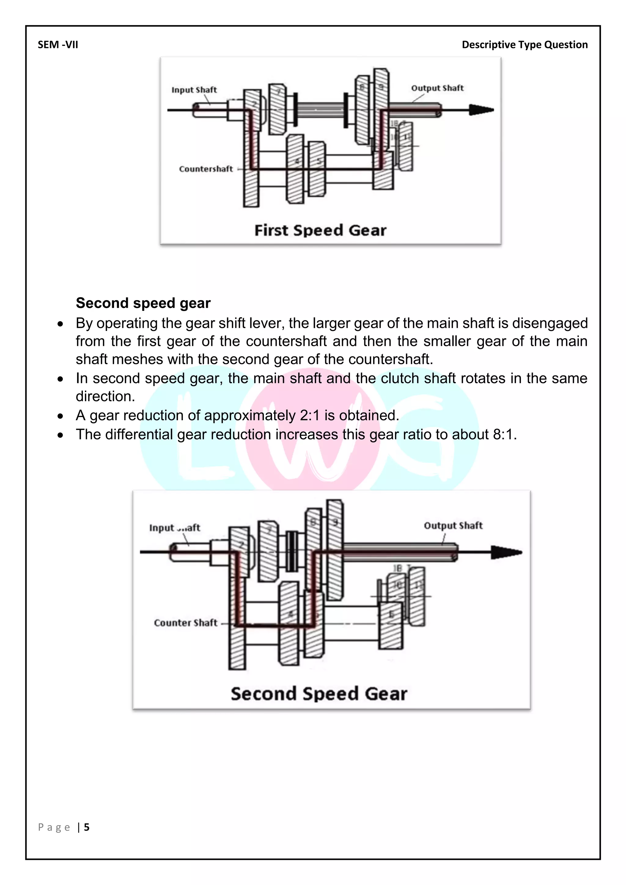 SEM -VII Descriptive Type Question
P a g e | 5
Second speed gear
• By operating the gear shift lever, the larger gear of the main shaft is disengaged
from the first gear of the countershaft and then the smaller gear of the main
shaft meshes with the second gear of the countershaft.
• In second speed gear, the main shaft and the clutch shaft rotates in the same
direction.
• A gear reduction of approximately 2:1 is obtained.
• The differential gear reduction increases this gear ratio to about 8:1.
 