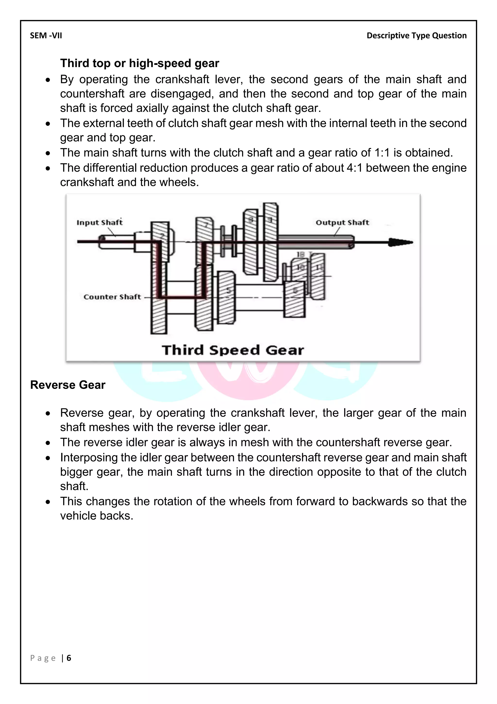 SEM -VII Descriptive Type Question
P a g e | 6
Third top or high-speed gear
• By operating the crankshaft lever, the second gears of the main shaft and
countershaft are disengaged, and then the second and top gear of the main
shaft is forced axially against the clutch shaft gear.
• The external teeth of clutch shaft gear mesh with the internal teeth in the second
gear and top gear.
• The main shaft turns with the clutch shaft and a gear ratio of 1:1 is obtained.
• The differential reduction produces a gear ratio of about 4:1 between the engine
crankshaft and the wheels.
Reverse Gear
• Reverse gear, by operating the crankshaft lever, the larger gear of the main
shaft meshes with the reverse idler gear.
• The reverse idler gear is always in mesh with the countershaft reverse gear.
• Interposing the idler gear between the countershaft reverse gear and main shaft
bigger gear, the main shaft turns in the direction opposite to that of the clutch
shaft.
• This changes the rotation of the wheels from forward to backwards so that the
vehicle backs.
 