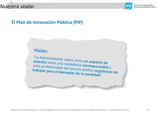 Dirección de Atención a la Ciudadanía e Innovación y Mejora de la Administración – Gobierno Vasco - 25 -
Nuestra visión
Vi...