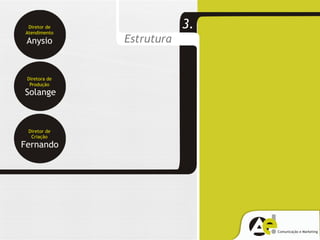 3.
Estrutura
 