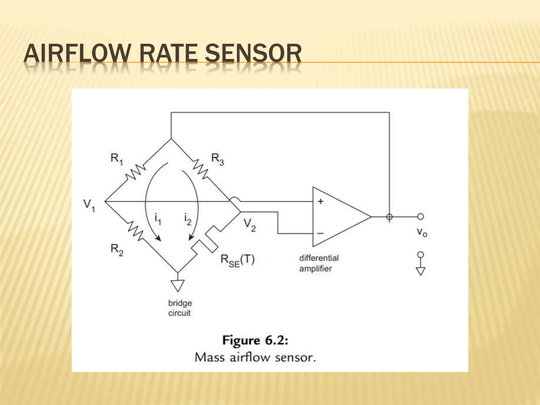 AIRFLOW RATE SENSOR
 