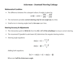 Ackerman - Jeantaud Steering Linkage
 