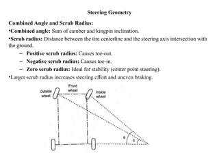 Steering Geometry
Combined Angle and Scrub Radius:
•Combined angle: Sum of camber and kingpin inclination.
•Scrub radius: Distance between the tire centerline and the steering axis intersection with
the ground.
– Positive scrub radius: Causes toe-out.
– Negative scrub radius: Causes toe-in.
– Zero scrub radius: Ideal for stability (center point steering).
•Larger scrub radius increases steering effort and uneven braking.
 